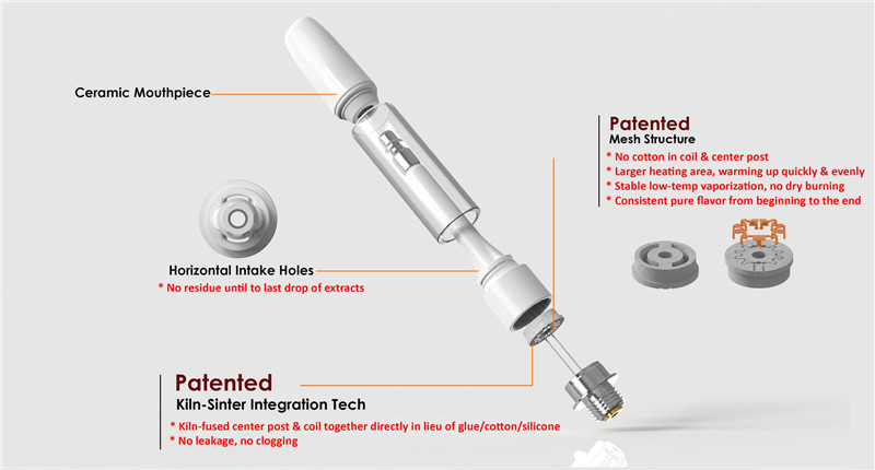 Why China is the largest manufacturer of vape products02